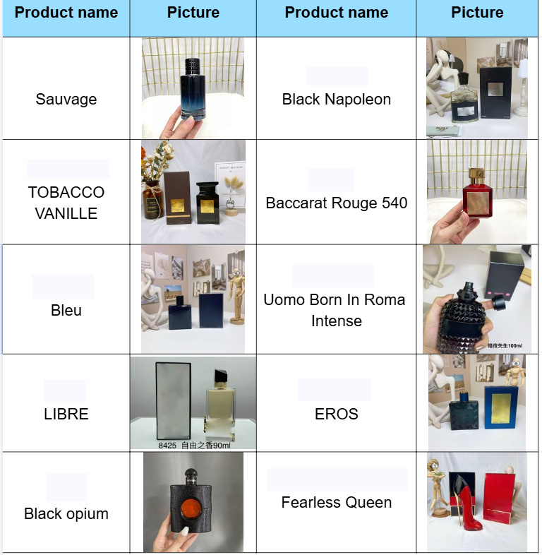 USA Stock 2-4 Days Brand Perfumes Men's Cologne Body Spray Fragrance Oud Femme Eau De Original Men Perfume