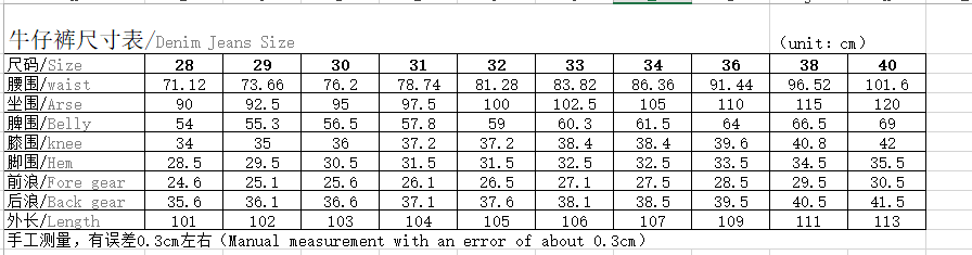 Wholesale High Quality Branded Streetwear Pants Slim Fit Mid Straight Moustache Effect Distressed Wash Purple Men's Jeans